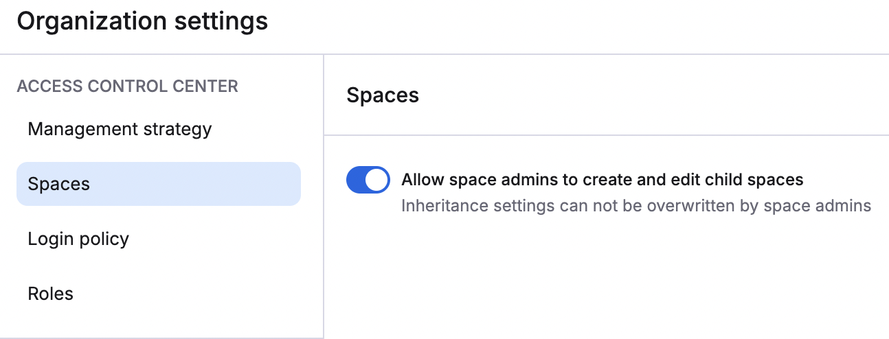 Allow non-admins to edit spaces