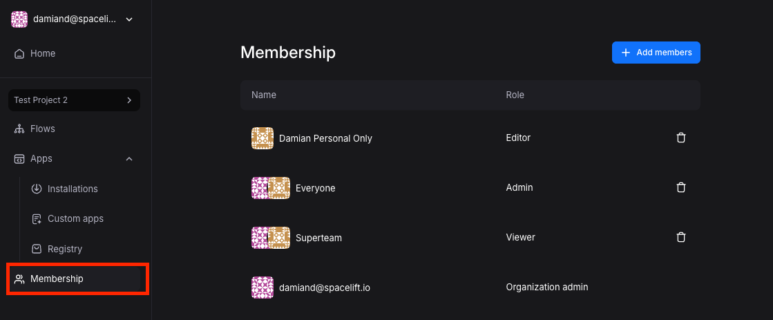 Project Membership